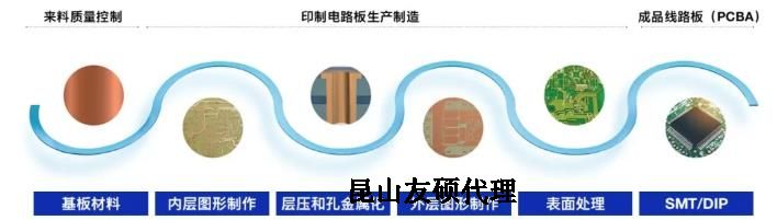 内江蔡司内江扫描电镜